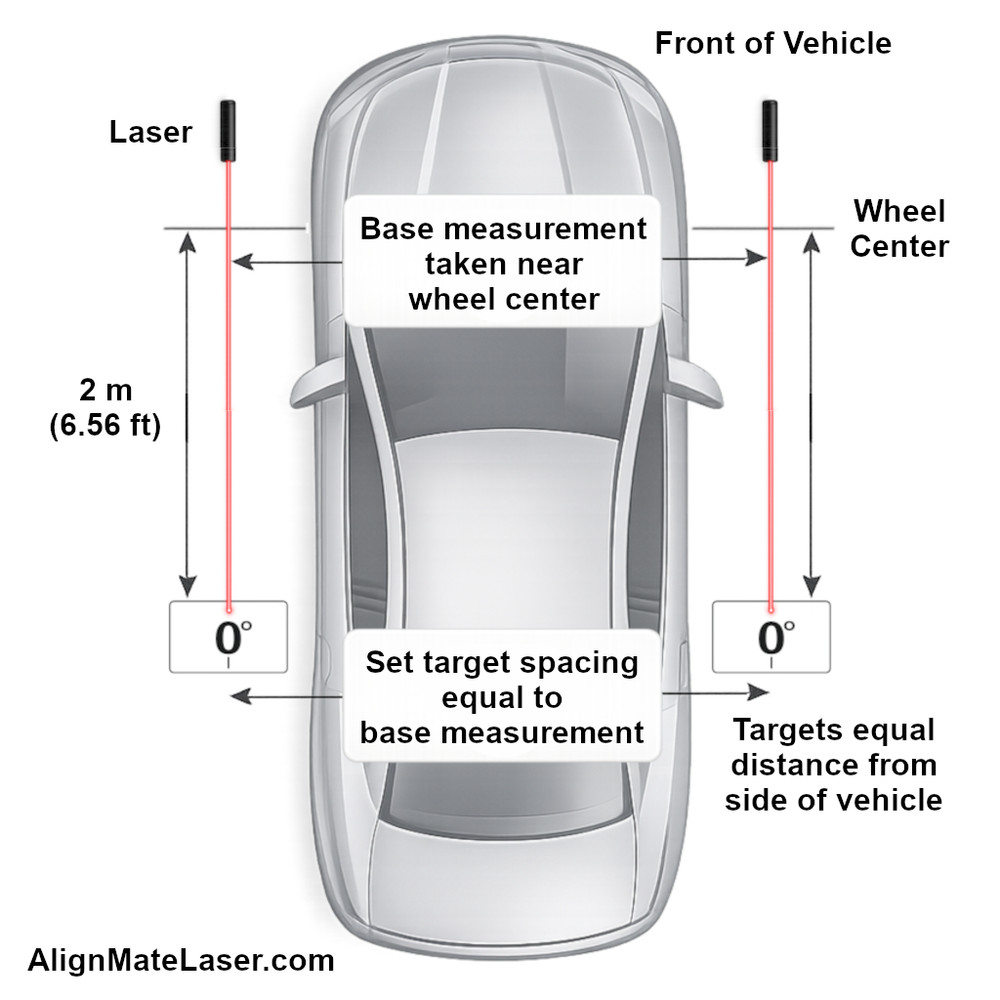 Precision Laser Toe Wheel Alignment Tool – DIY, Portable, Real-Time Feedback