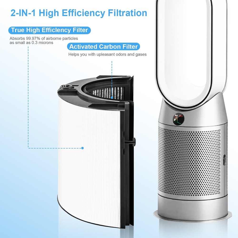 2 Pack Replacement True Filter for Dyson TP04 TP06 TP07 TP09 TP10 HP04 HP06 H...