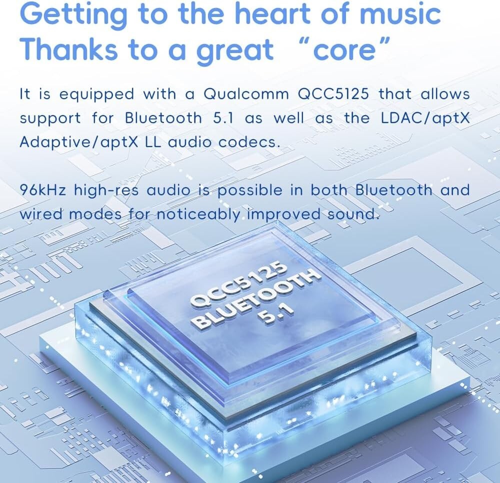 FiiO/Snowsky Retro Nano Bluetooth USB DAC AMP w/3.5mm & 4.4mm Output (Blue)