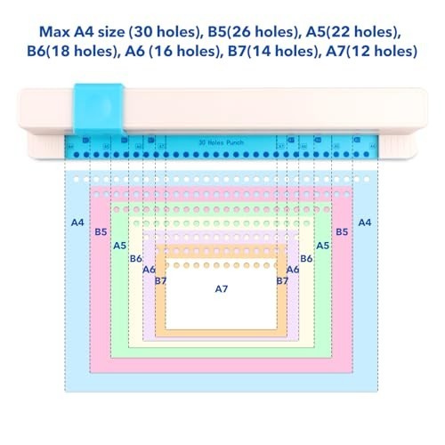 30-Hole Paper Punch & Binding Machine for A4 A5 A6 Binders, Portable 5-Sheet Cap