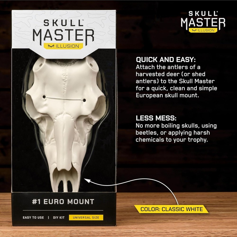 Universal Sizing Antler Mounting Kit - Skull Master 3D Replica for Any Size