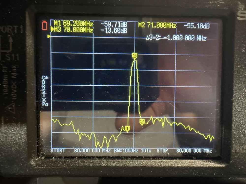 BANDPASS FILTER 70MHZ (OYF59)