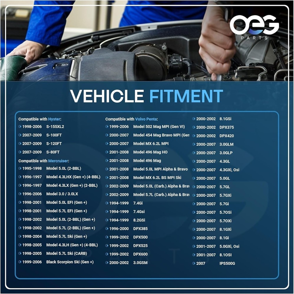 Durable Metal Mercruiser Starter Replacement Compatible with Multiple Models