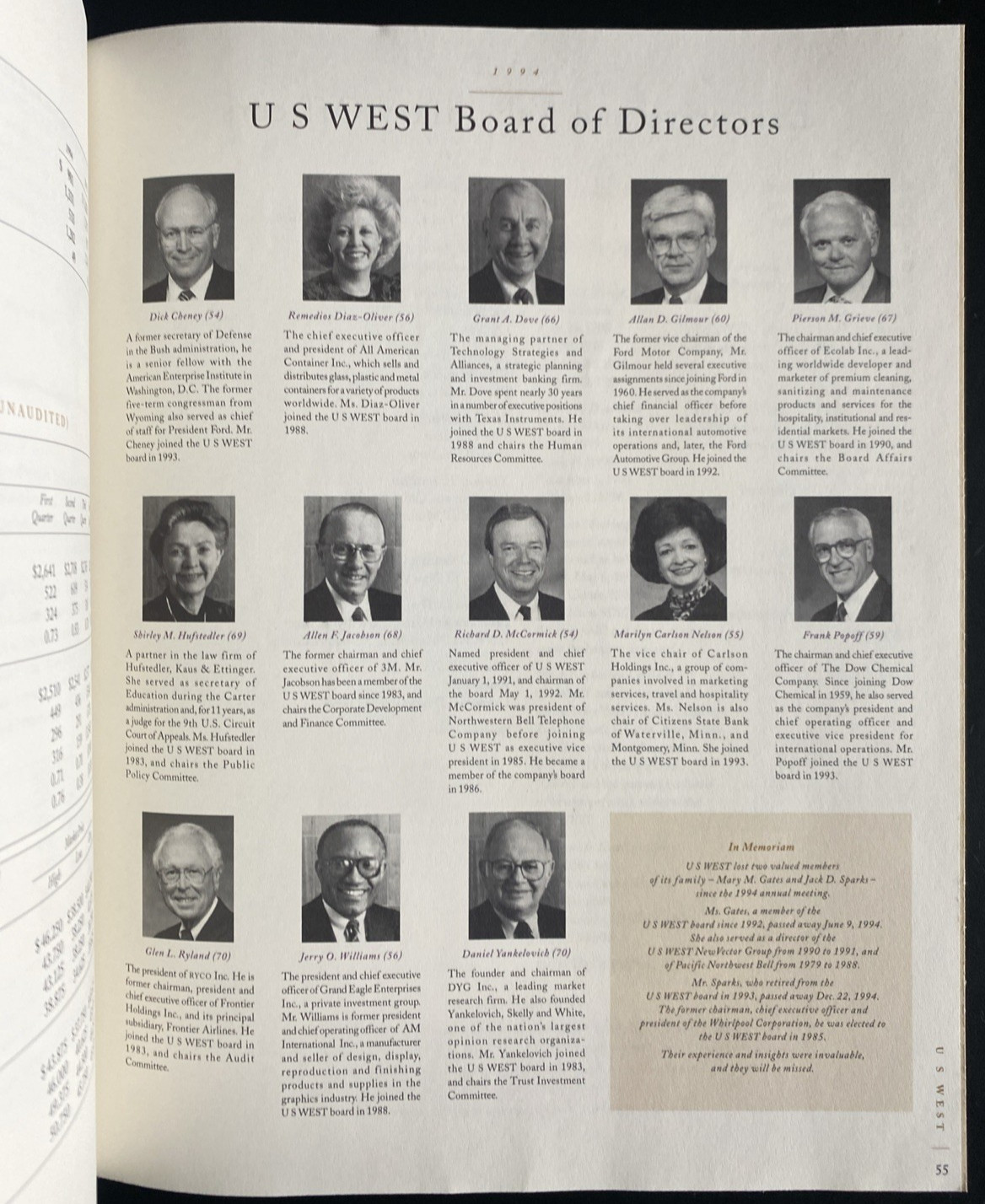 Vtg 1994 Annual Report US West Inc Colorado -Dick Cheney Board Member- 56 pgs