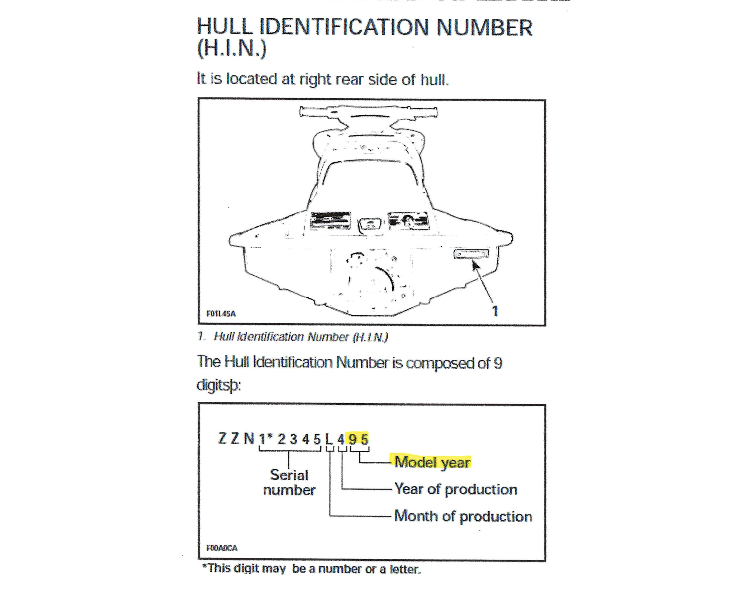 Polaris Oil Injection Block Off Plate 700 900 1050