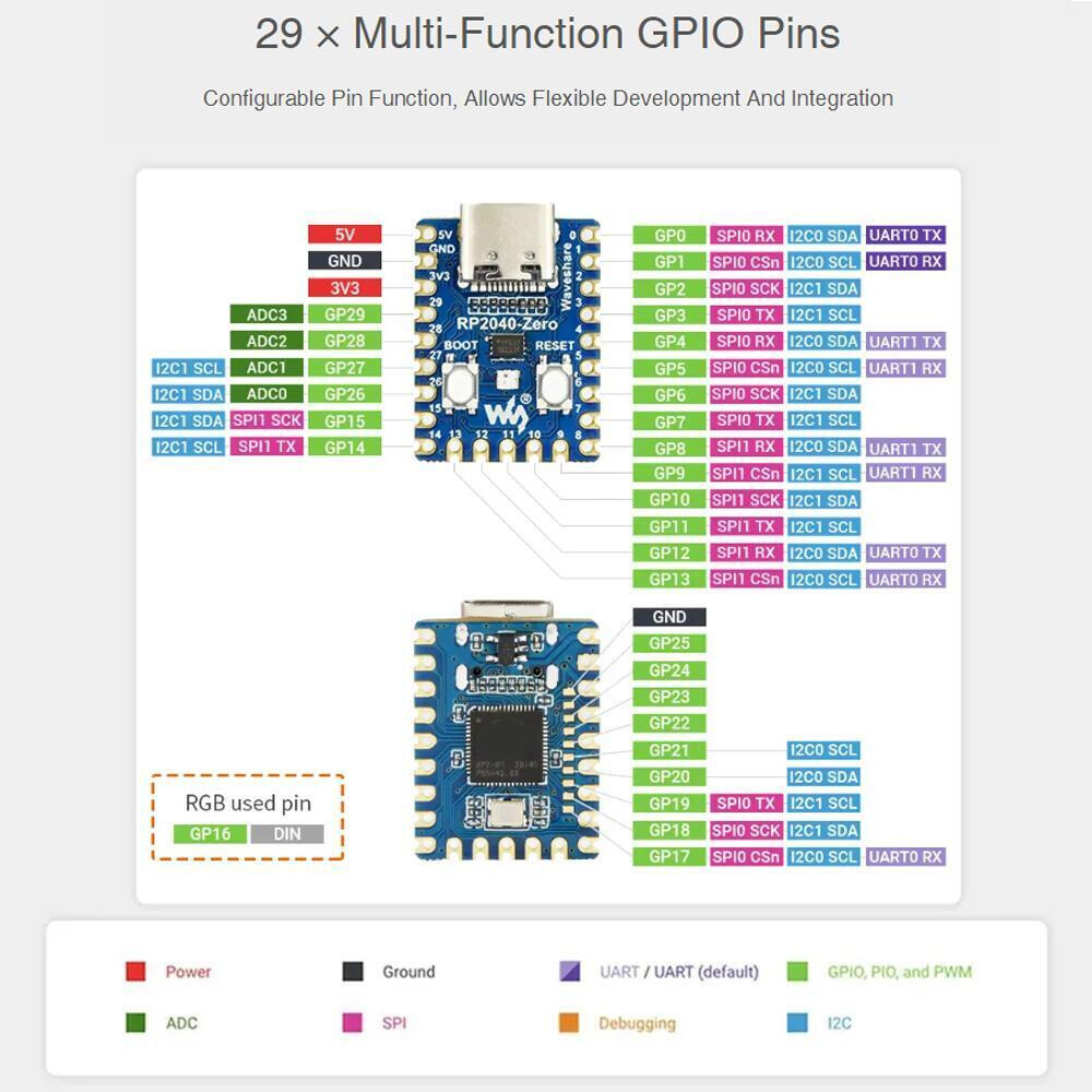 2X RP2040-Zero Pico-Like MCU Board Based On Raspberry Pi Microcontroller RP2040