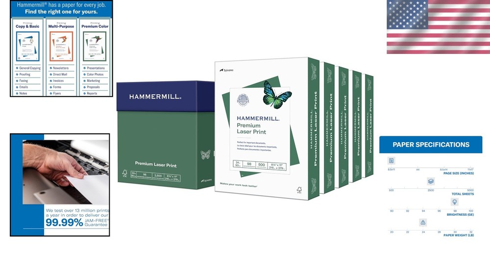 Color-Intensive Printing Paper - 2500 Sheets
