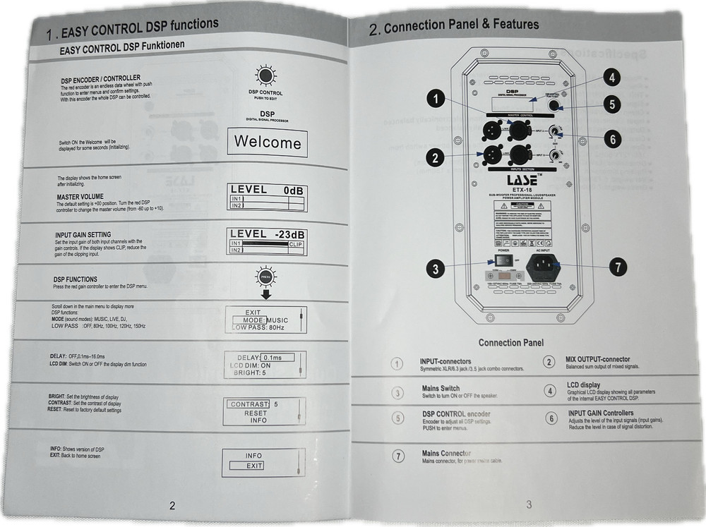Replacement Amplifier for Electro Voice, EV ETX-18SP Powered Sub-Woofer