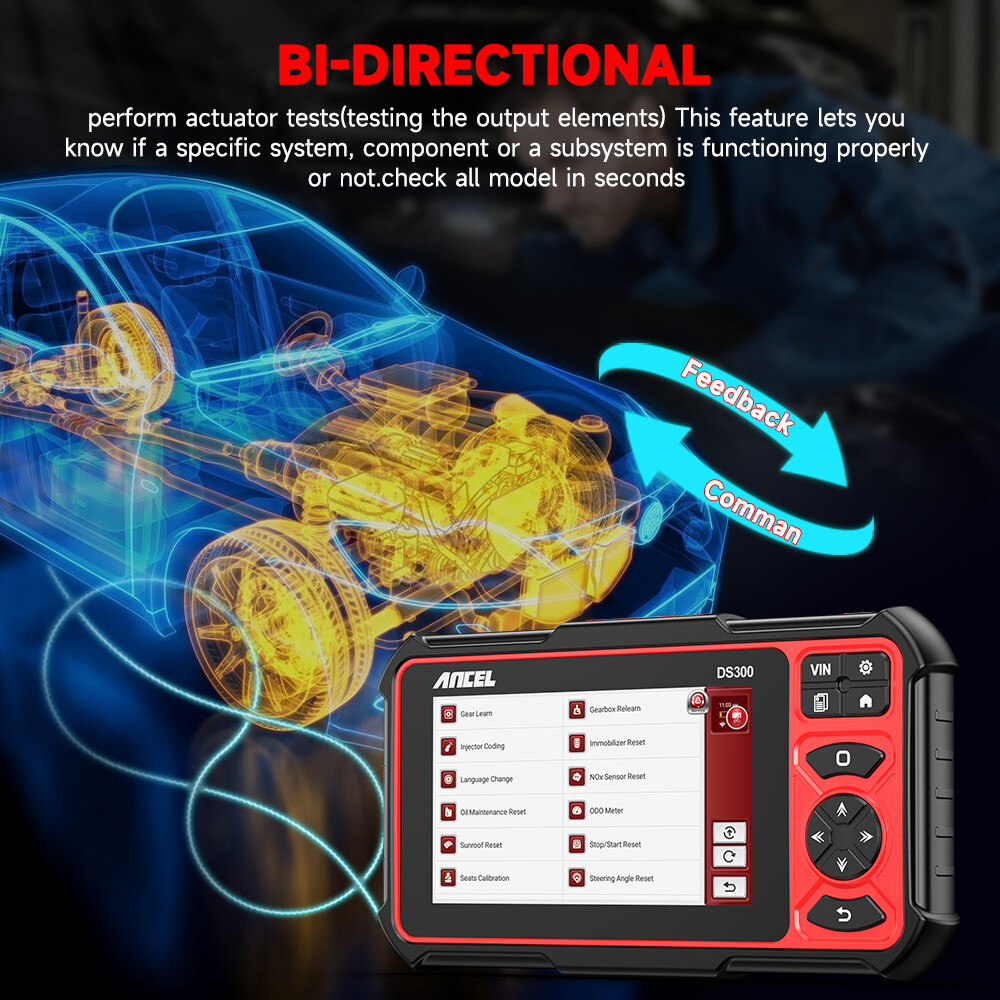 All System OBD2 Scanner Bidirectional Car Diagnostic Tool Key Reset ECU Coding