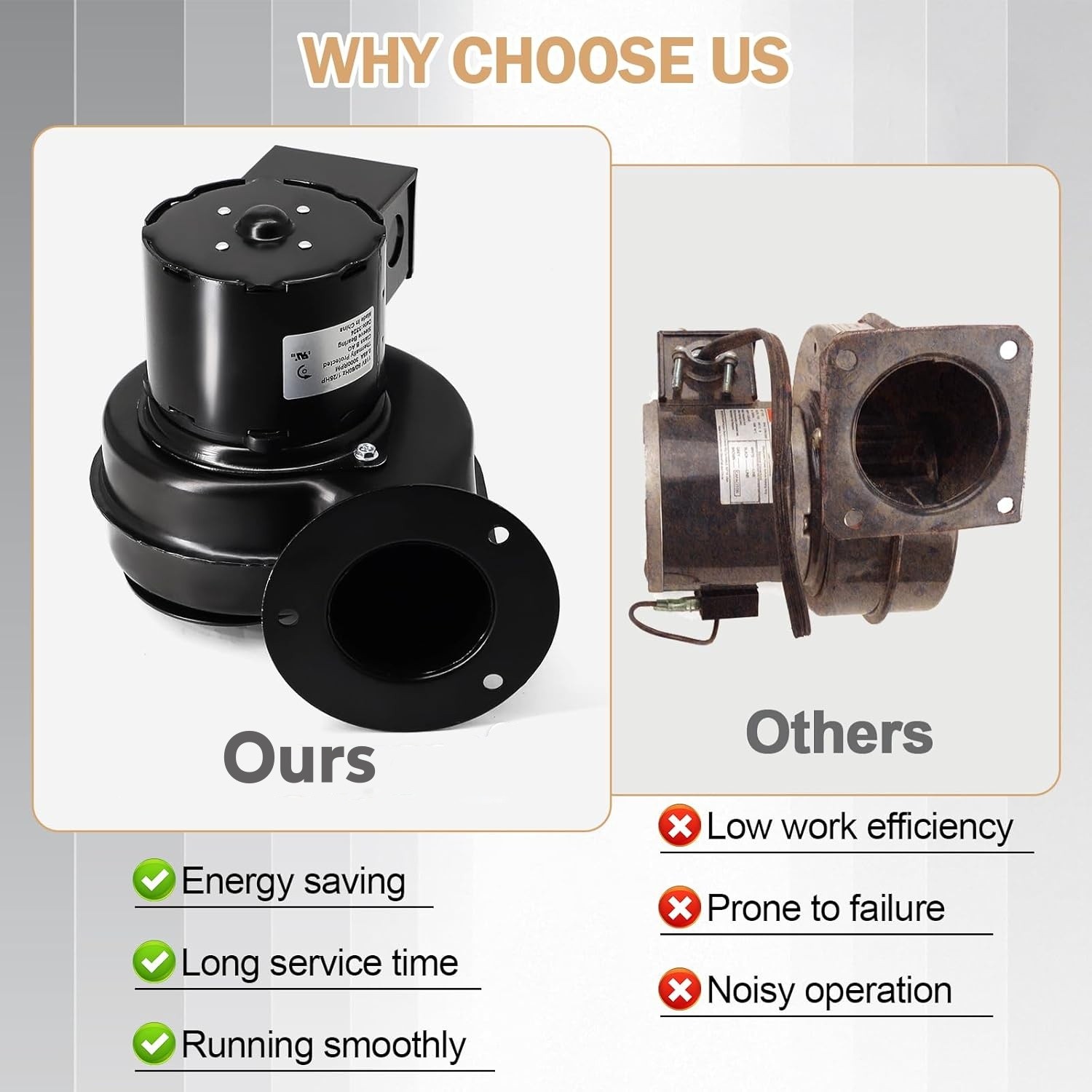 For Dayton Model 1TDN7 Blower 50 CFM 3030 RPM 115V 60/50hz 1C180, 4C440