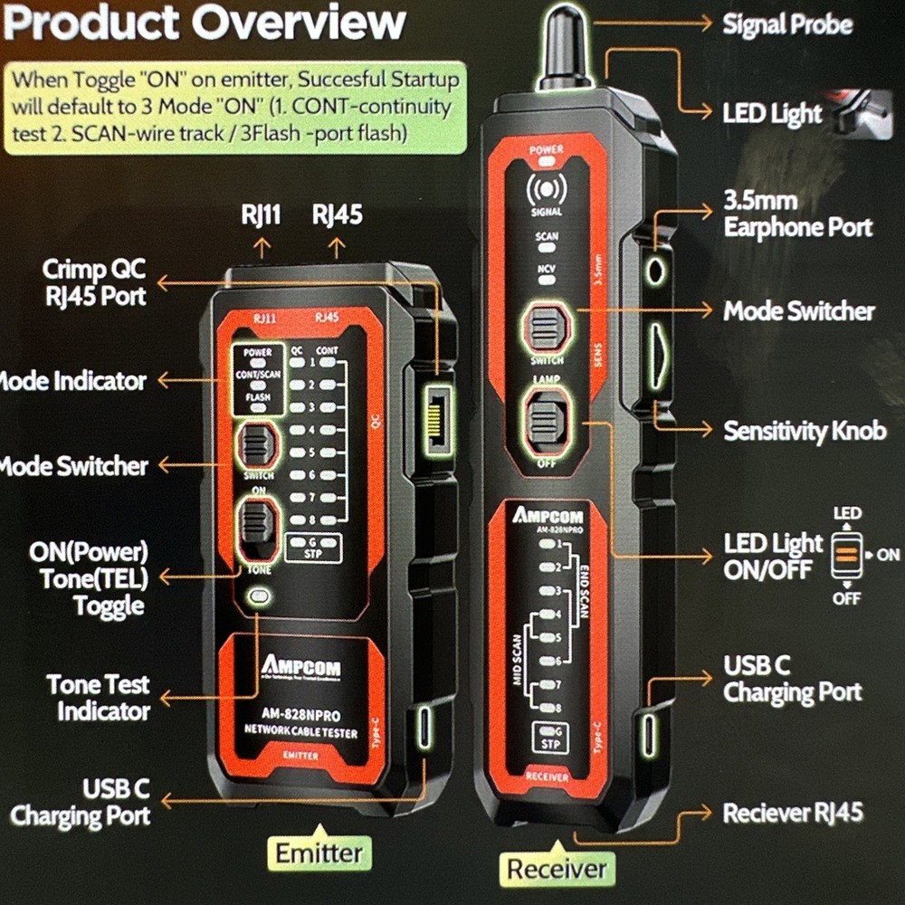 AMPCOM Wire Tracker & Network Cable Tester, PoE-Safe + NCV Detection, RJ45/RJ11