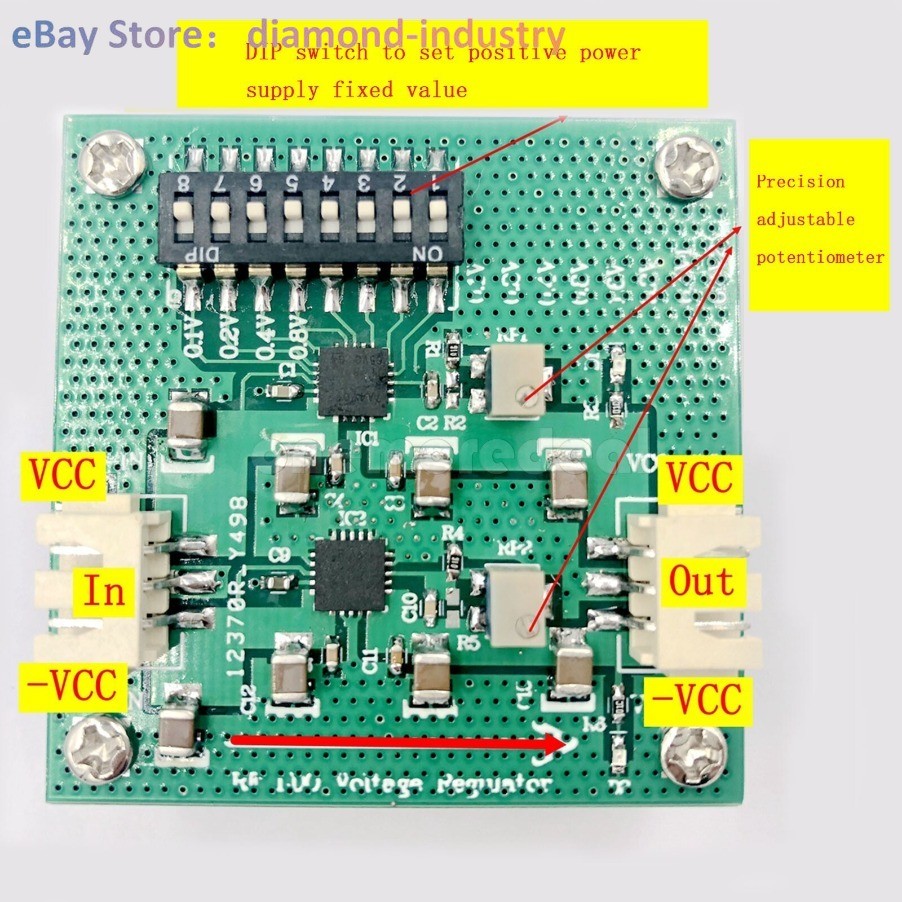 Linear Low Dropout Regulators TPS7A4701&TPS7A3301 for RF Amp Power Module PCBs