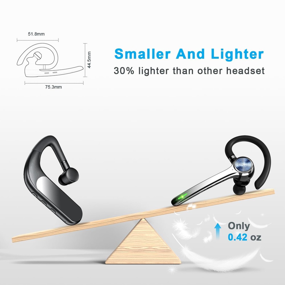 HEIBAS Bluetooth Headset, Wireless Bluetooth Earpiece with 500mAh Charging Ca