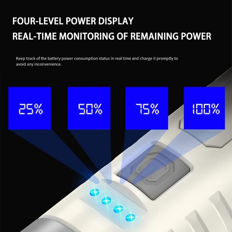 LED Flashlights Adjustable Brightness Level Waterproofs Resizable Design