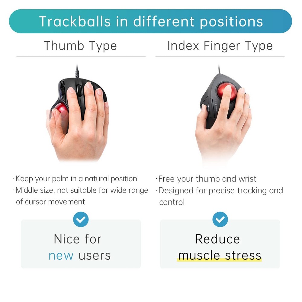 Wired Ergonomic Trackball , Optical Rollerball Mice, Programmable Silent Butt...
