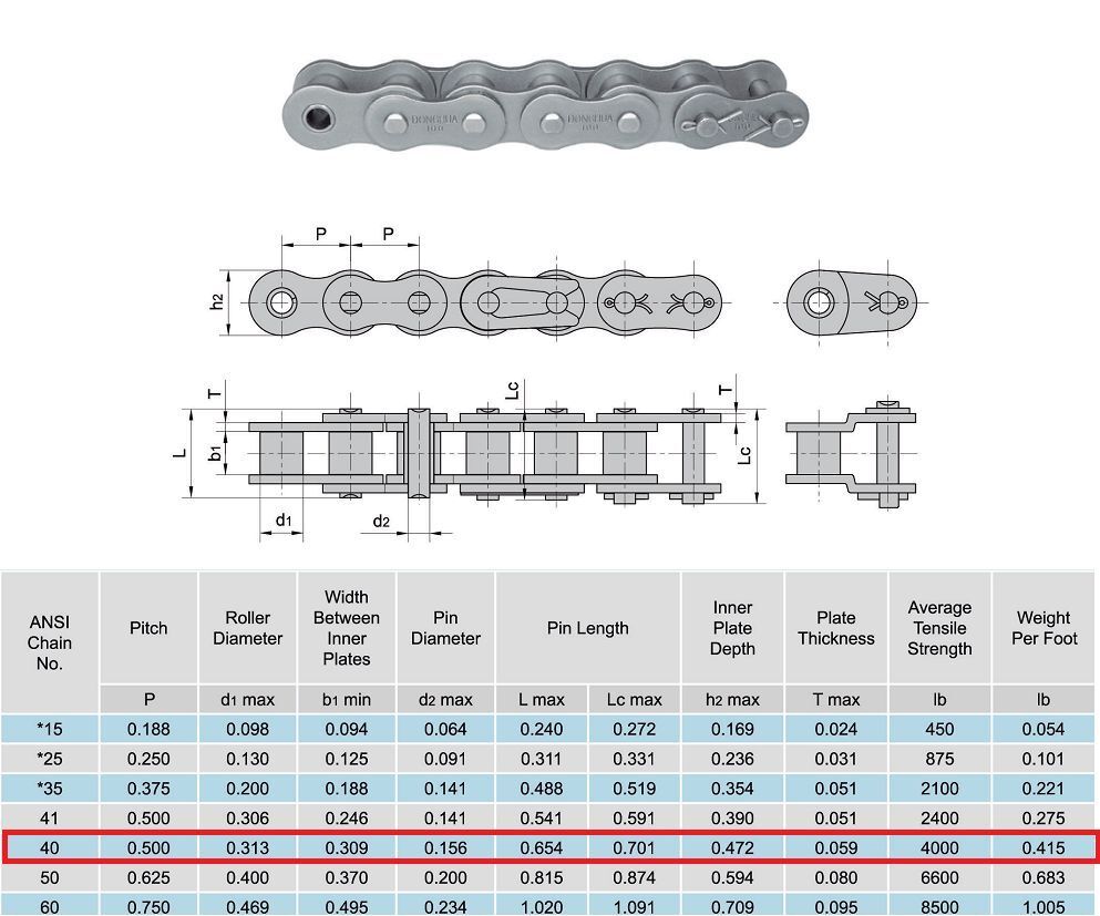 #40 Roller Chain 5 Feet with 1 Connecting Link