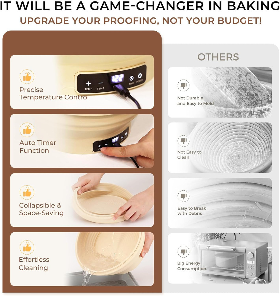 Electric Sourdough Starter Kit with 6-Temp (77-122℉) Control & Timer -9"Foldable