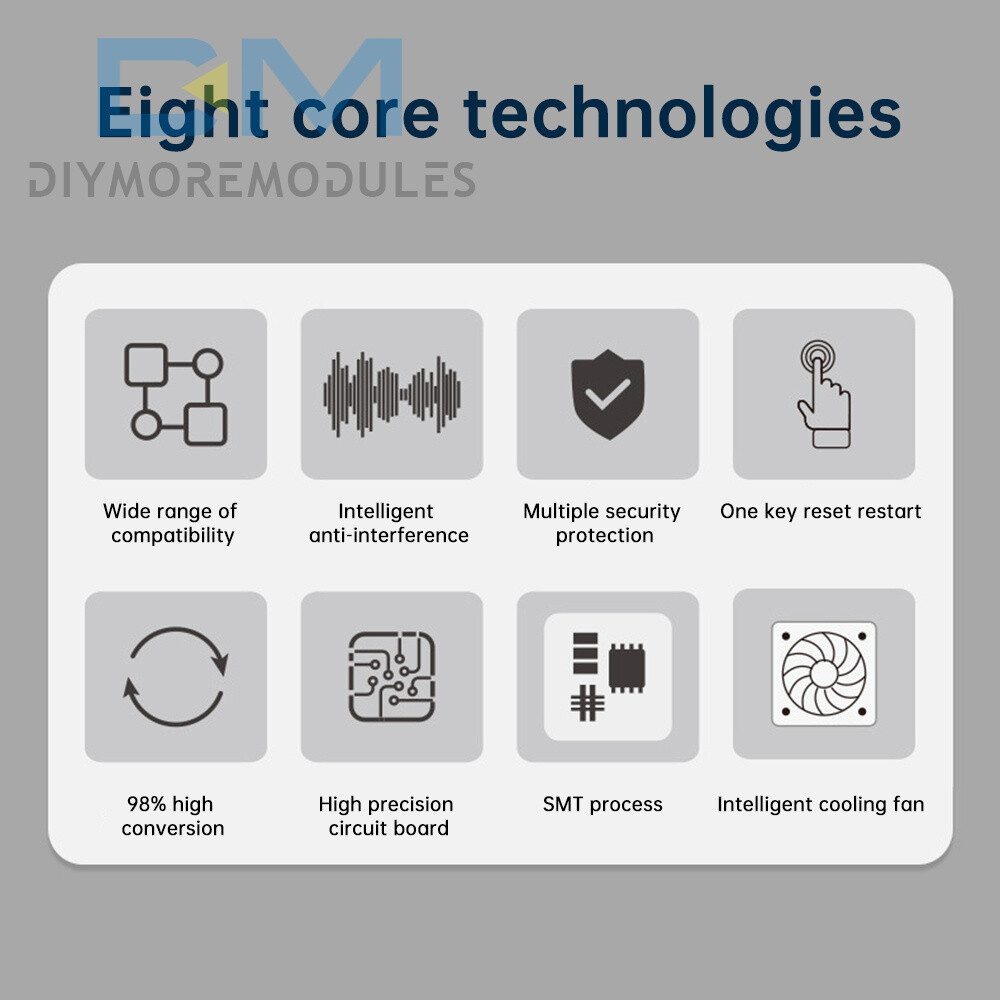 MPPT 500W 20A Solar Controller DC18-80V Step-down Charging Controller 12V 24V