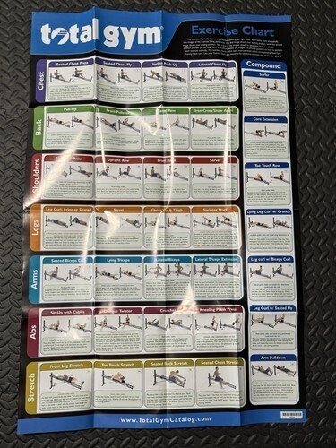 Total Gym Workout DVD Set