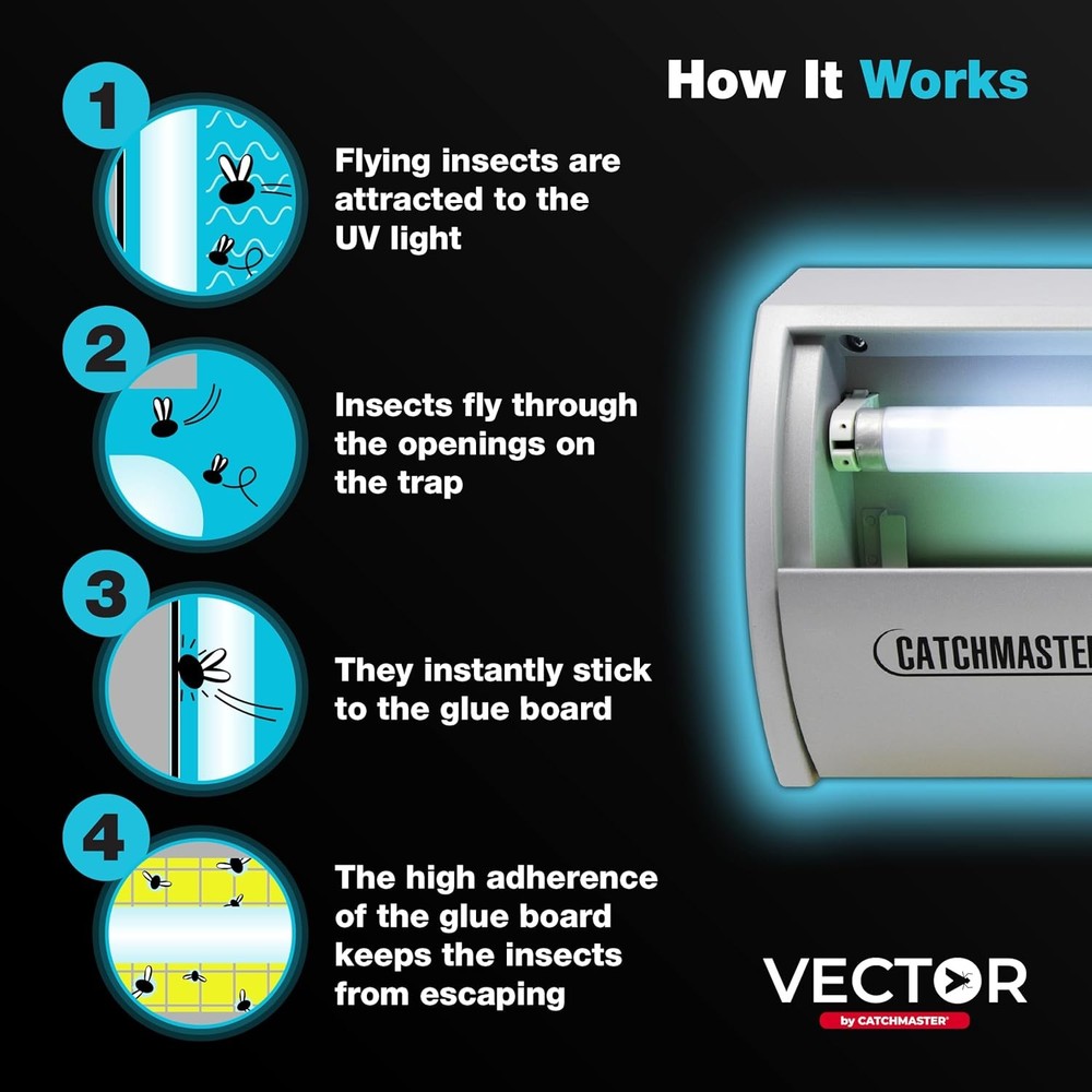 Catchmaster Pro Series Flying Insect Electric UV Light Fly Trap