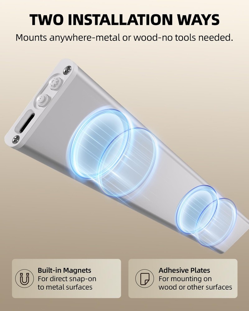 AMETHEUS 6-Pack Under Cabinet Lighting Wireless, LED Motion Sensor Light Indo...