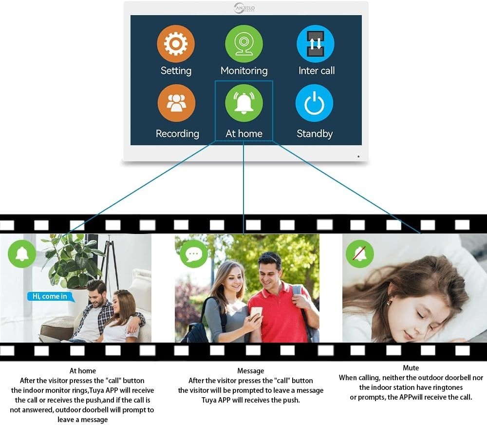 10-Inch Touchscreen Smart Video Intercom for 2 Units – with Motion Detection,