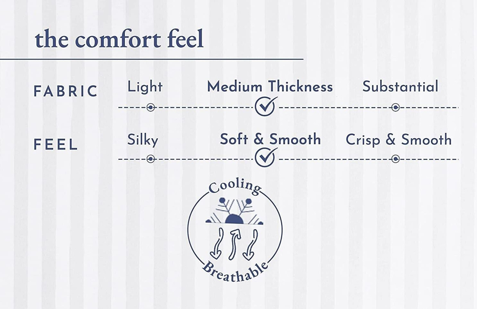 Egyptian Cotton Pillow Protectors with Zipper Standard Qeen King Size