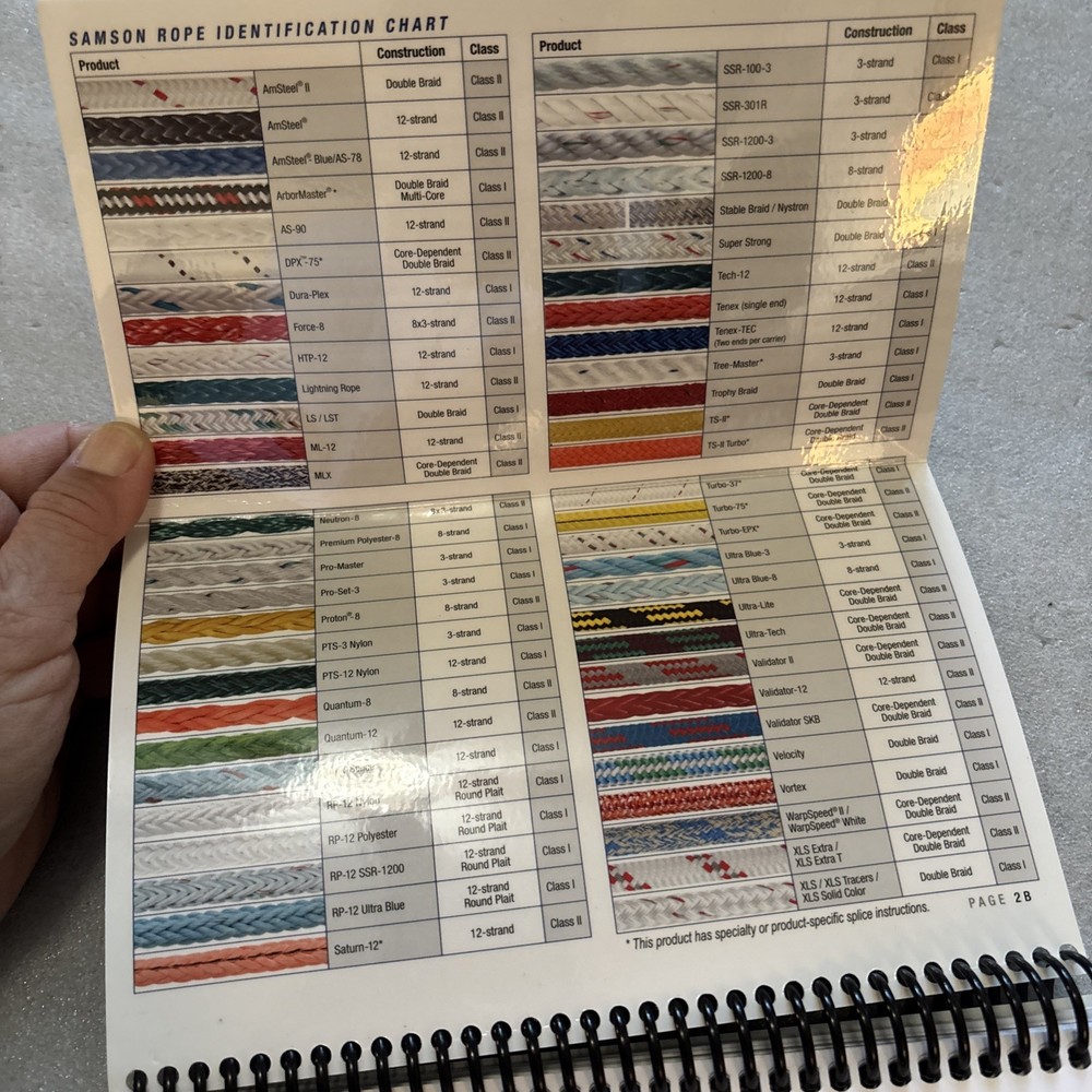 Samson Rope Splicing Manual 2015 Edition (spiral bound)