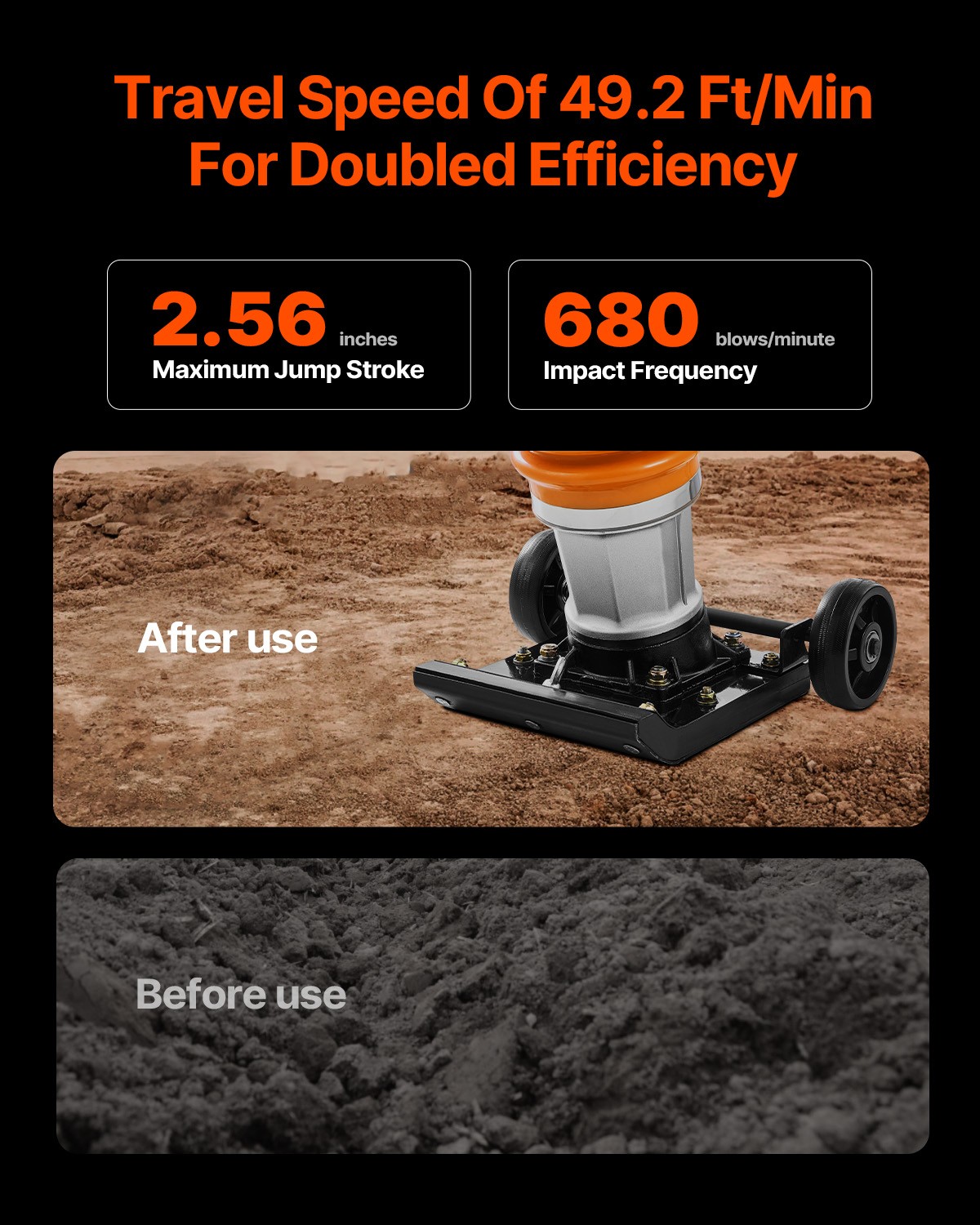 VEVOR 6.5 HP 196cc Jumping Jack Vibratory Rammer Tamper Compactor Fuel Power