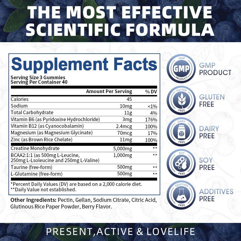 Creatine Monohydrate Gummies - Increase Strength and Build Muscle
