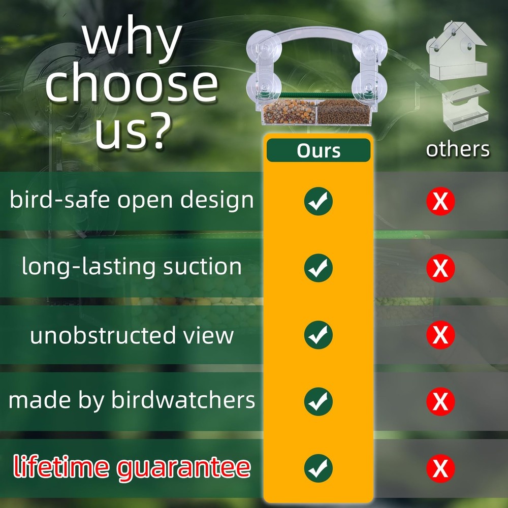 Window Bird Feeder with 4 Strong Suction Cups, Feeder, Clean