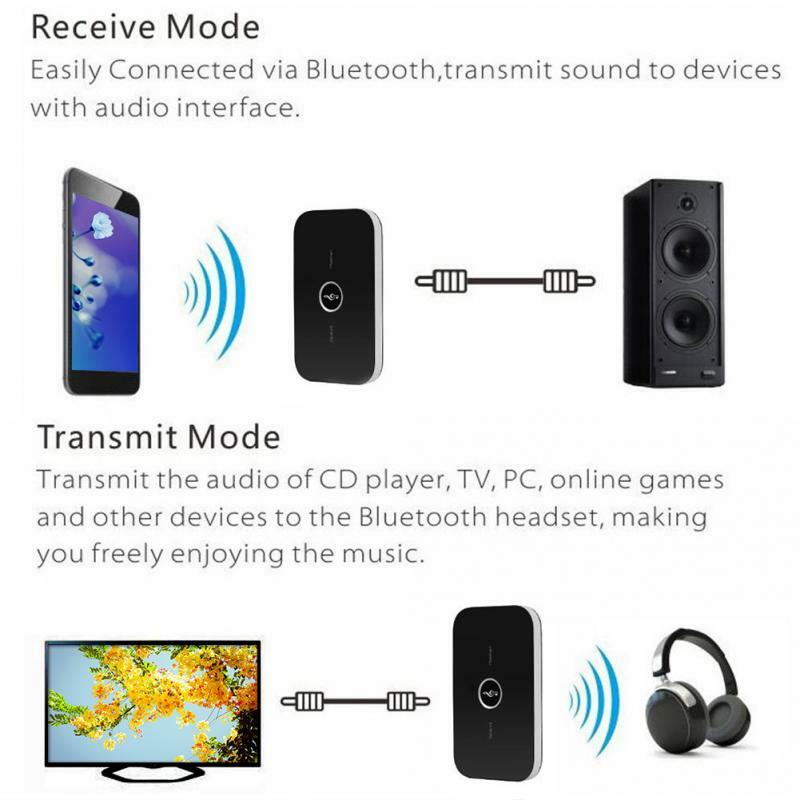 2x Bluetooth Transmitter&Receiver Wireless A2DP Home TV Stereo Audio Adapter