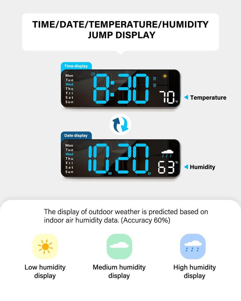 Digital Wall Clock, Digital Clock Large Display with Remote Control, Corded L...