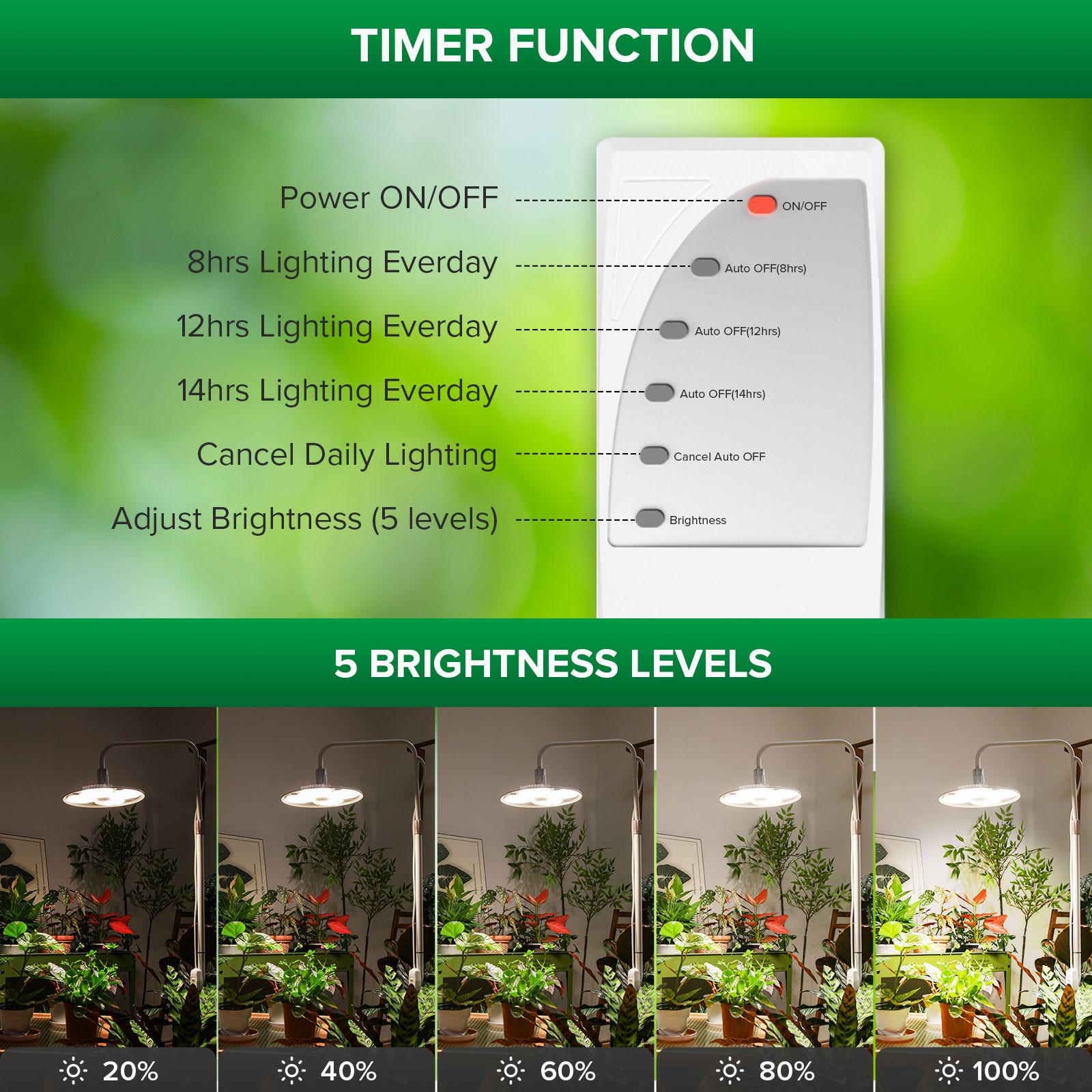 100W Grow Lights 10200LM Full Spectrum Indoor Tall Plant Growing Remote Control