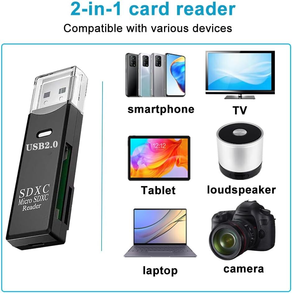 USB3.0 SD Card Reader for PC Micro SD Card to USB Adapter for Camera MemoryC lot