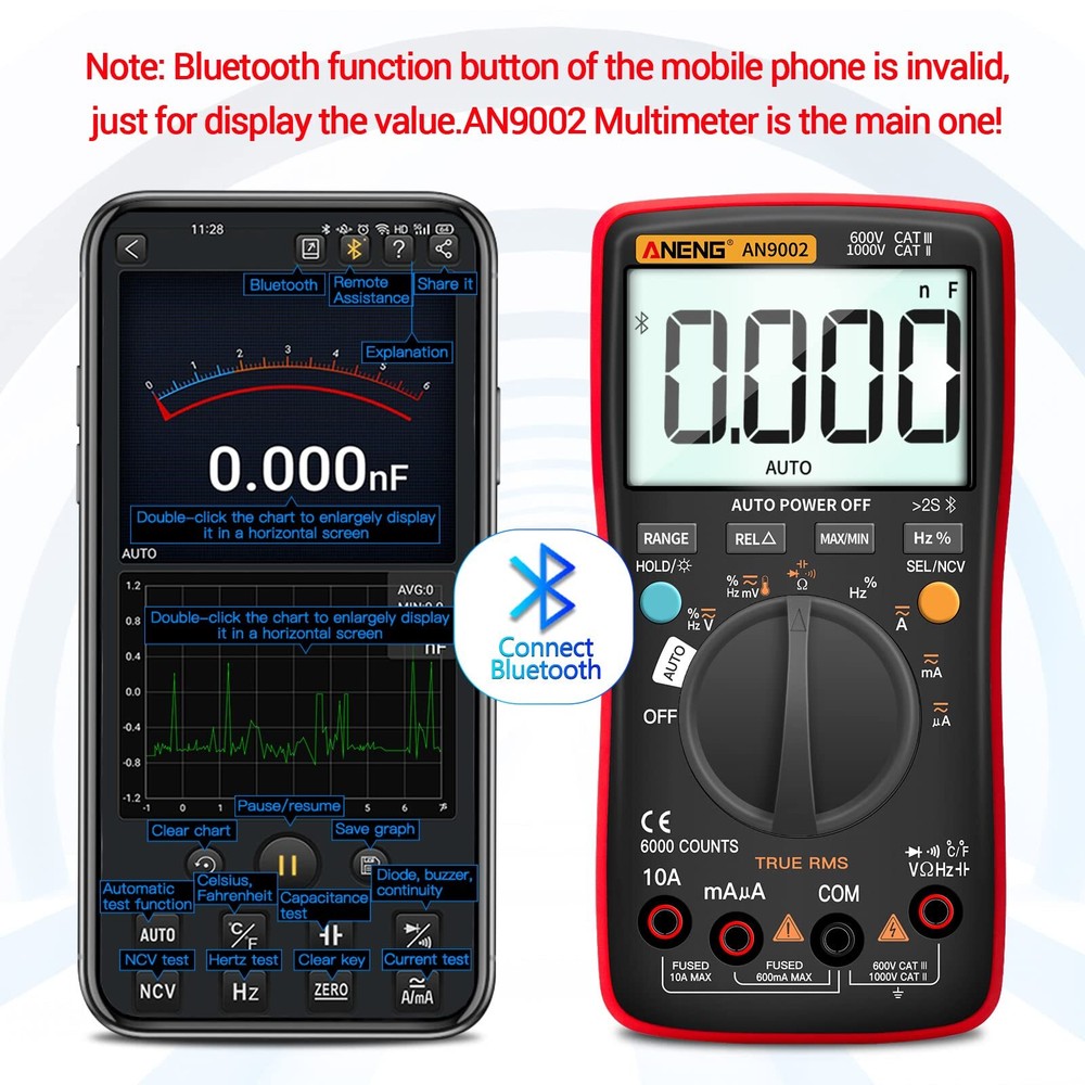 Bluetooth Multimeter Digital Tester Autoranging Trms 6000 Counts Ohmmeter For Ac