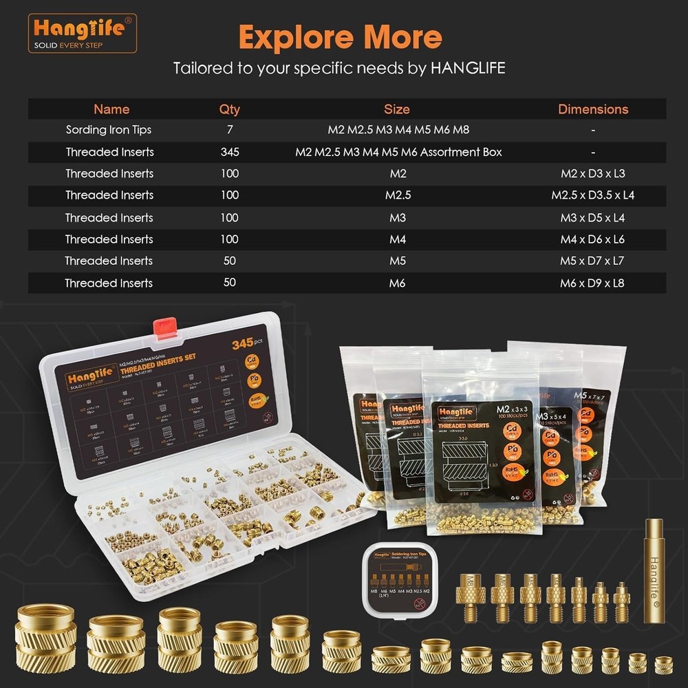 Heat-Set Threaded Inserts, M6 Heat Set Insert for 3D Printing Components and ...