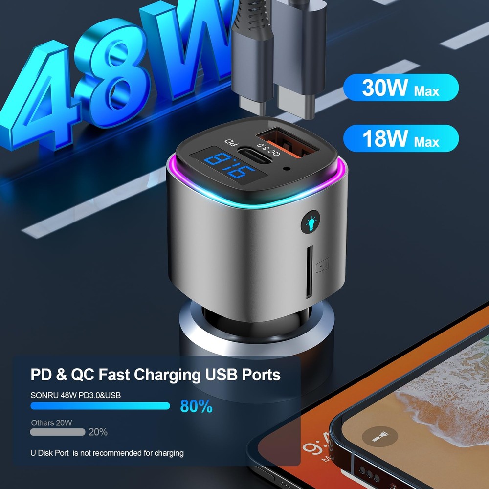 (Upgraded Version) FM Transmitter Bluetooth, Bluetooth Car Adapter [PD 30W & ...