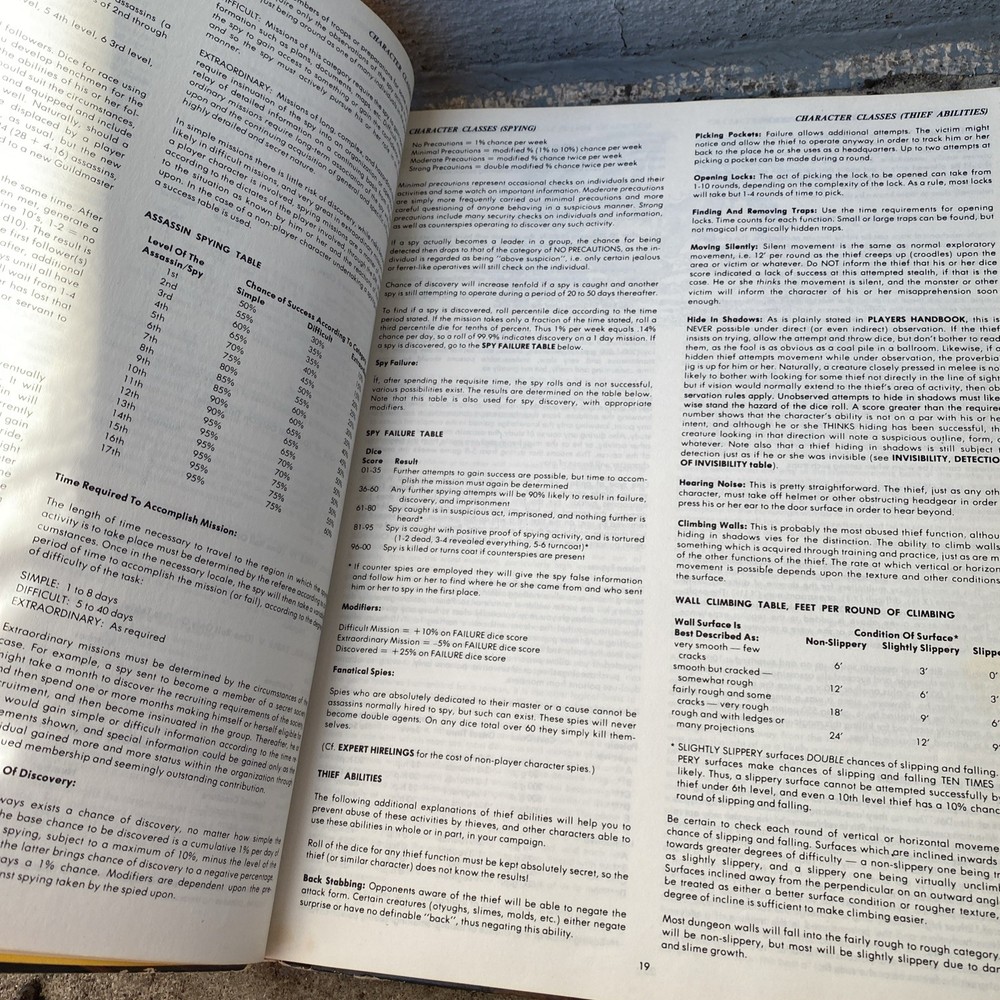 Dungeons & Dragons Advanced D&D Dungeon Master's Guide Revised Edition 1979