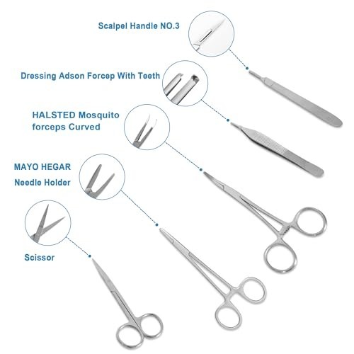 Suture Practice Kit - Silicone Suturing Pad & Wound Closure Trainer for Nursing