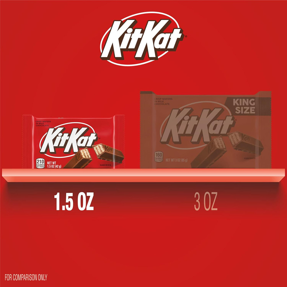 Milk Chocolate Wafer Candy Bars, 1.5 Oz (36 Count)