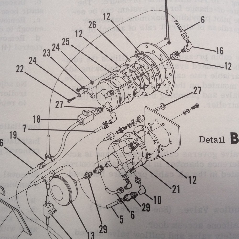 Cessna 421 & 421A Pressurized Service Manual