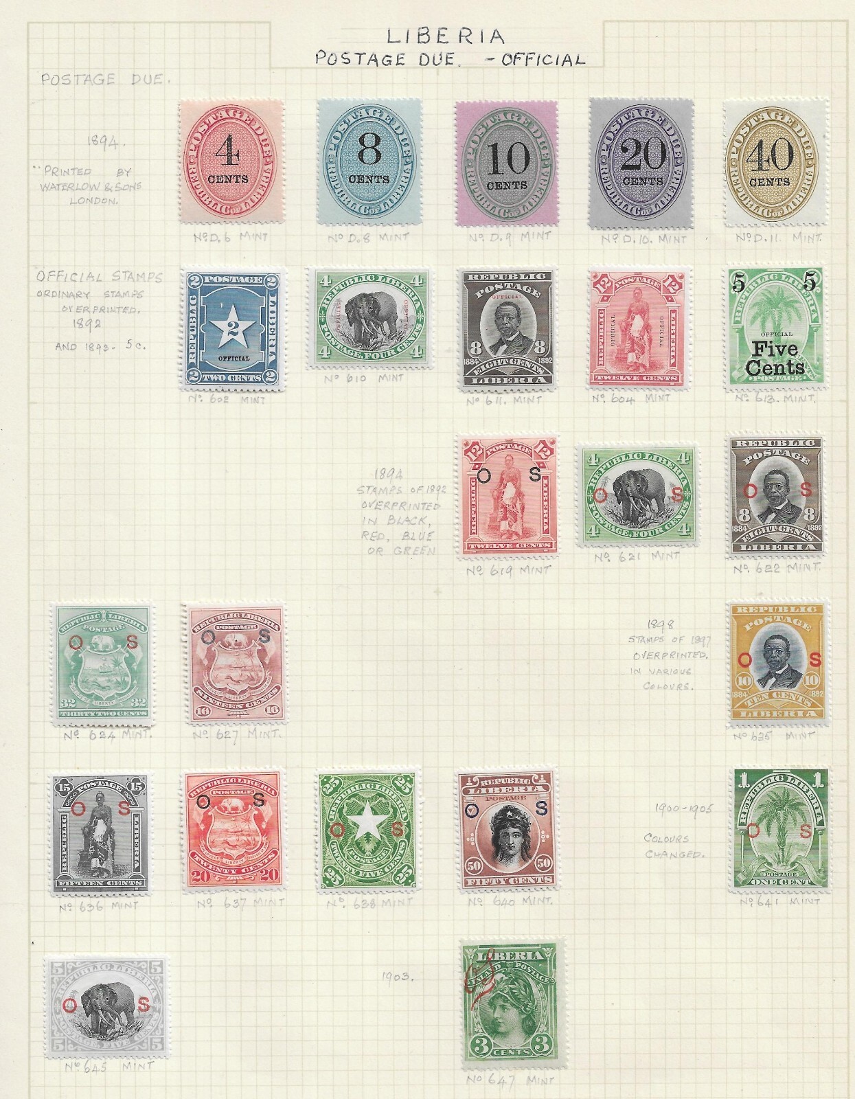 Liberia Earlier Collection on Pages & Cards