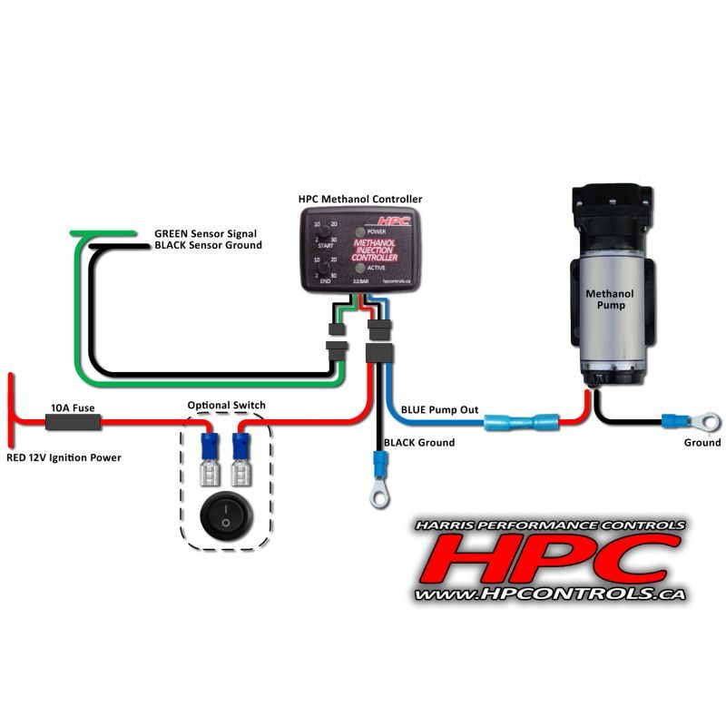 HPC Methanol / Water Injection Controller for 2.0 Bar MAP (101020)