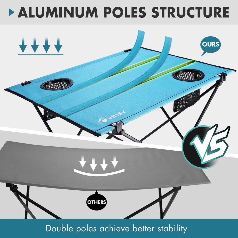 Folding Camping Table, Lightweight Portable Beach Table with 2 Cup Holders & ...
