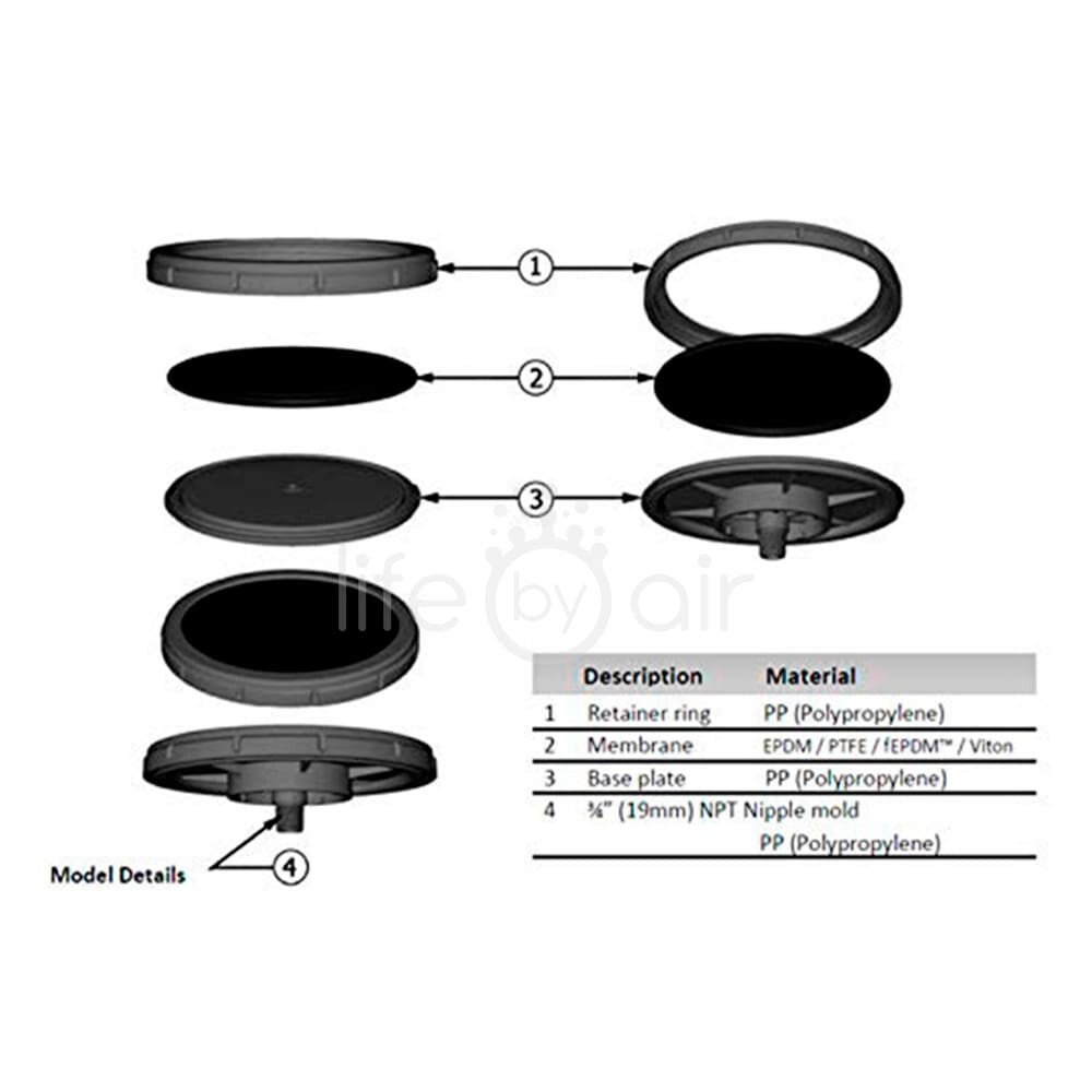 ECO270-E | 9” EPDM Fine Bubble Disc Diffuser | SSI Aeration Original (4 Pack)