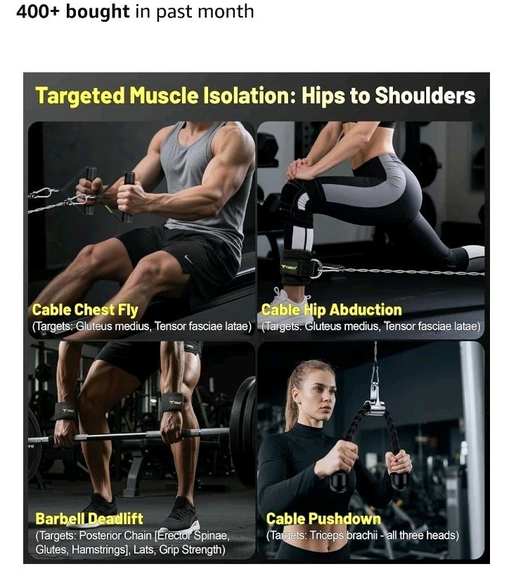 Cable Attachments for Gym, LAT Pulldown & Cable Machine Attachment Set: V-Shape!