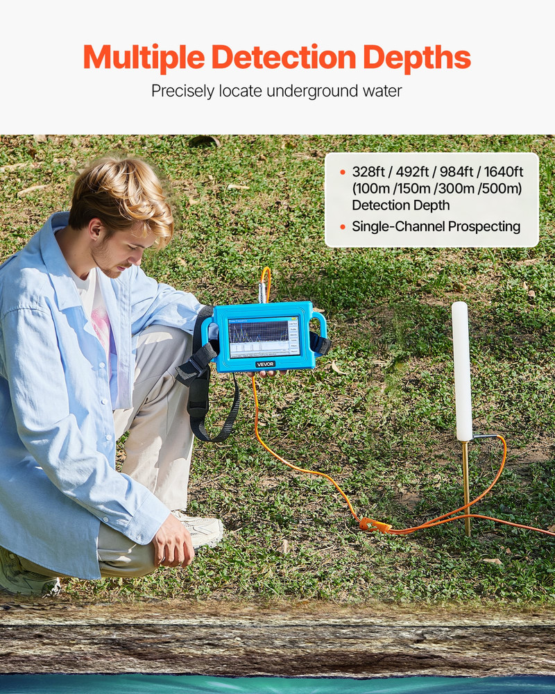 Underground Water Detector, Carry Case
