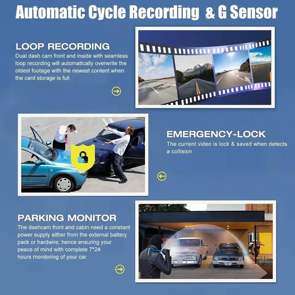 170° Car Dash Camera Three Lens Front/Rear/Inside View Motion Detection G-senor