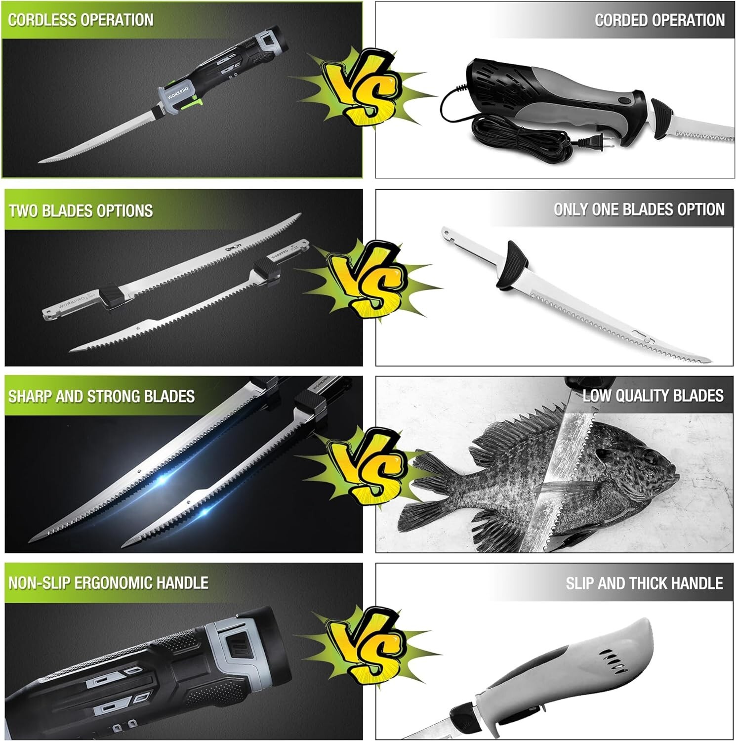 WORKPRO 12V Cordless Electric Fillet Knife with 8'' and 10'' Razor-Sharp Blades